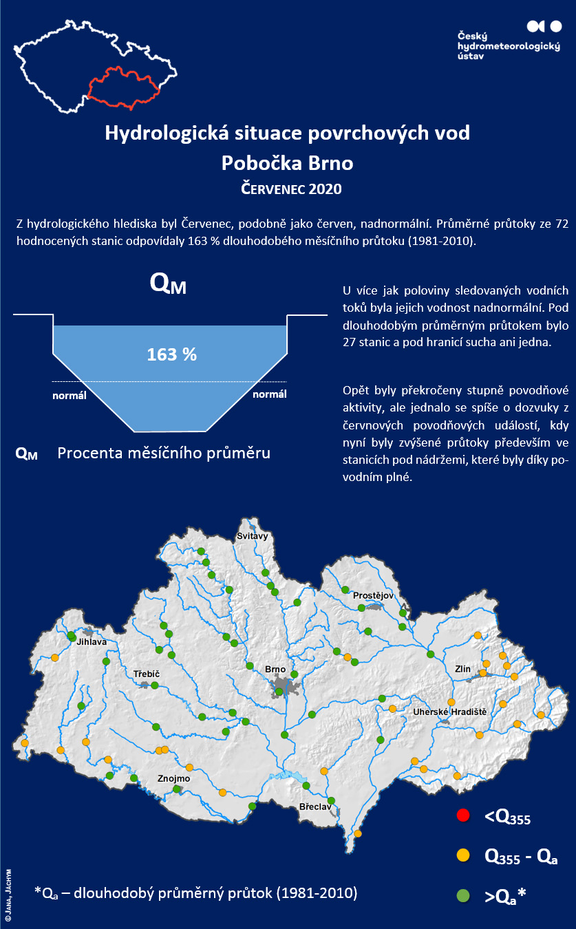 Hydrologická situace povrchových vod Pobočka Brno – červenec 20201 min čtení