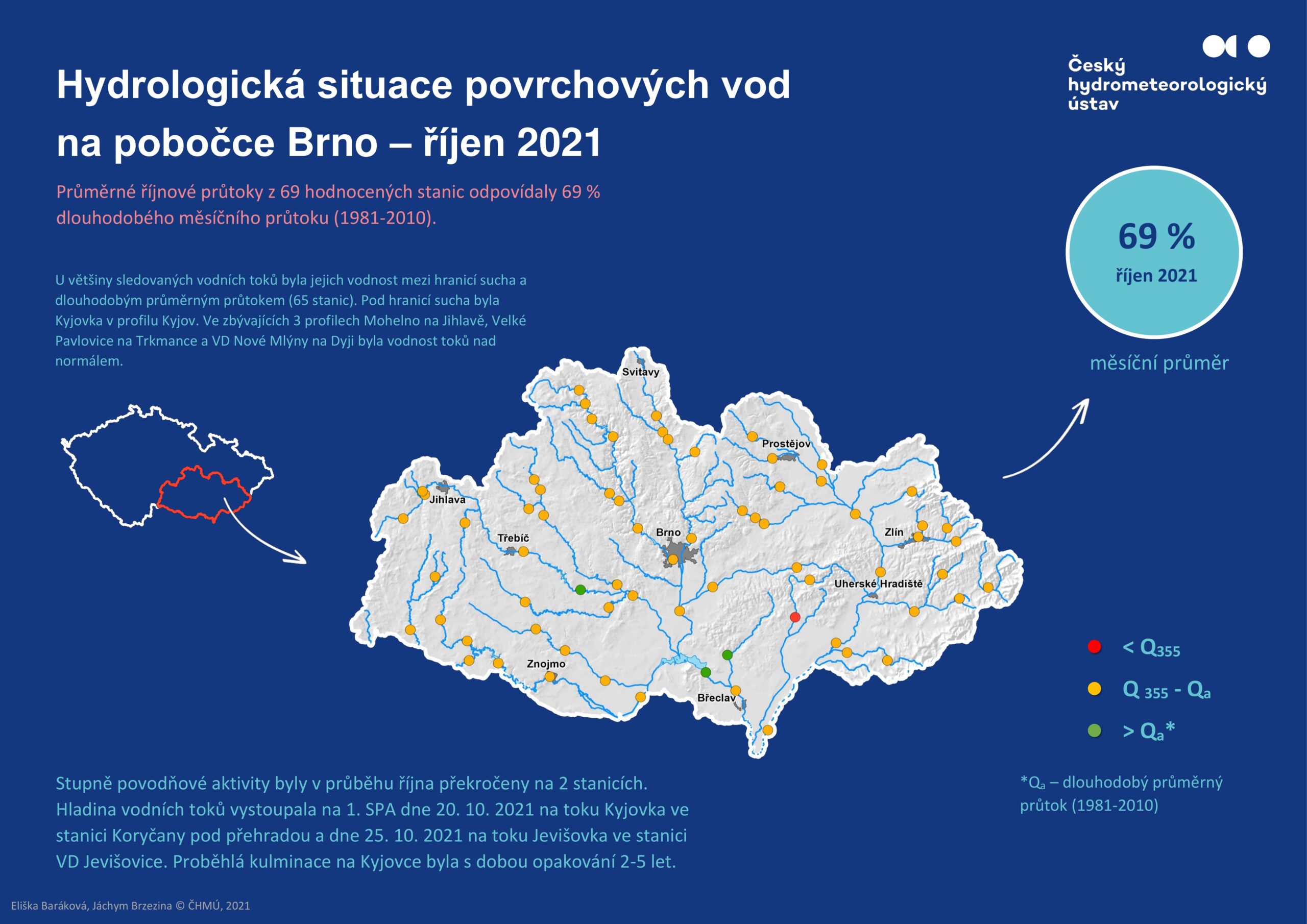Hydrologická situace povrchových vod na pobočce Brno – říjen 20211 min čtení