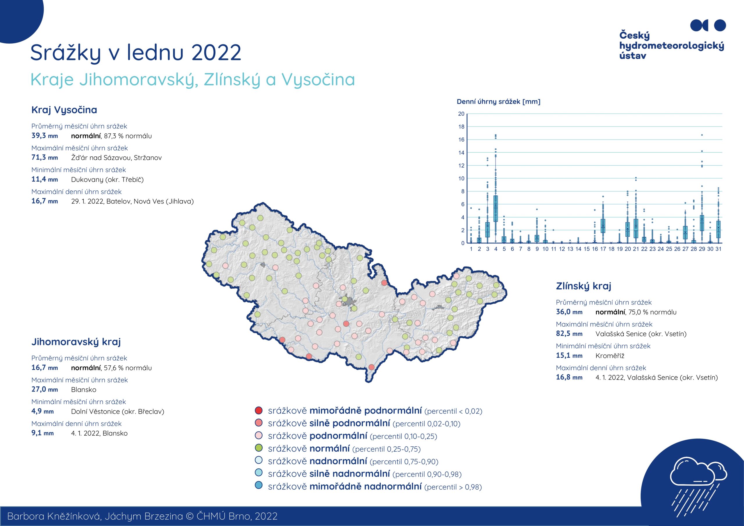Množství srážek v lednu 2022 – Jihomoravský kraj, Zlínský kraj a Kraj Vysočina1 min čtení