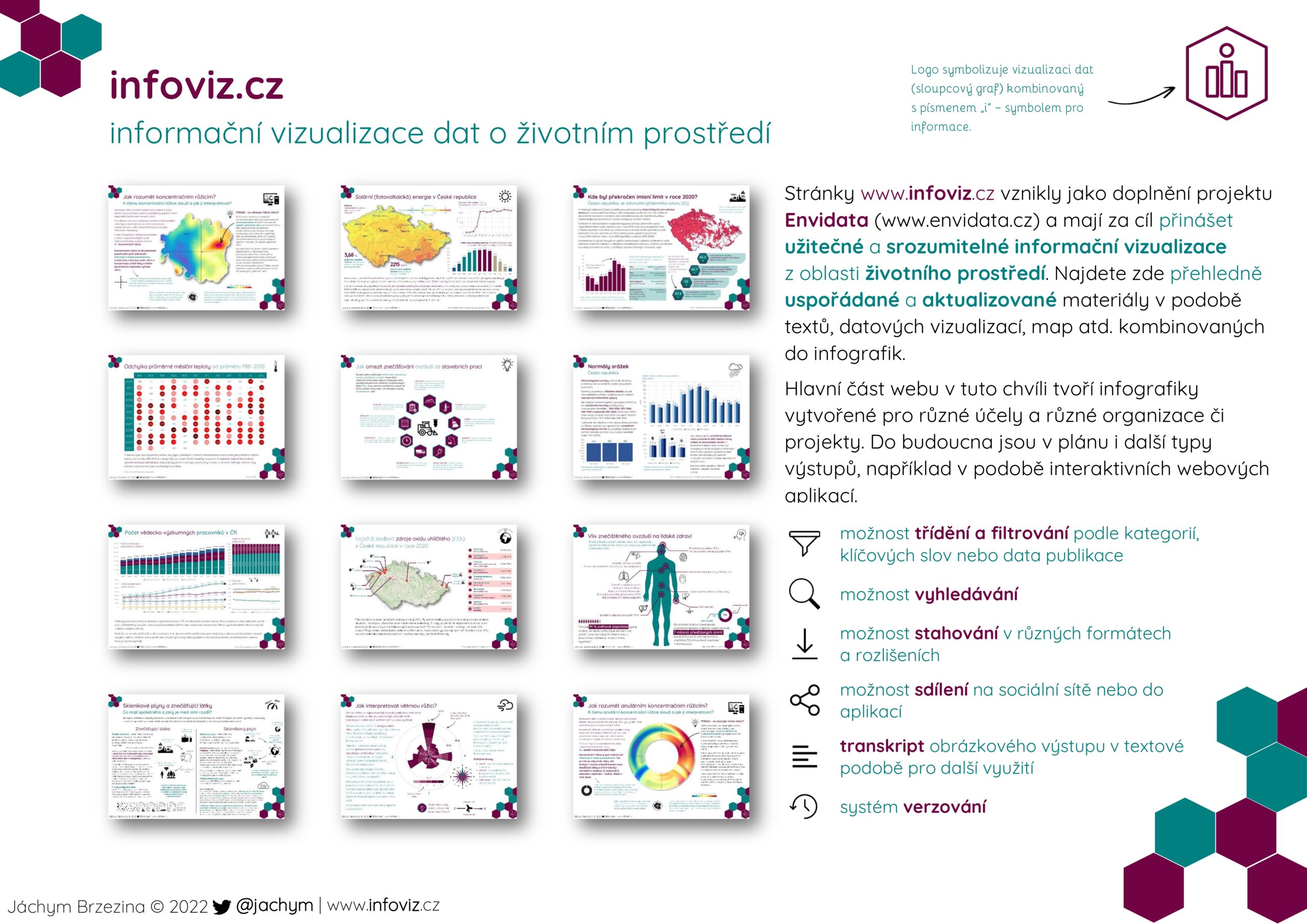 infoviz.cz – nové stránky věnované infografikám na témata spojená s životním prostředím1 min čtení