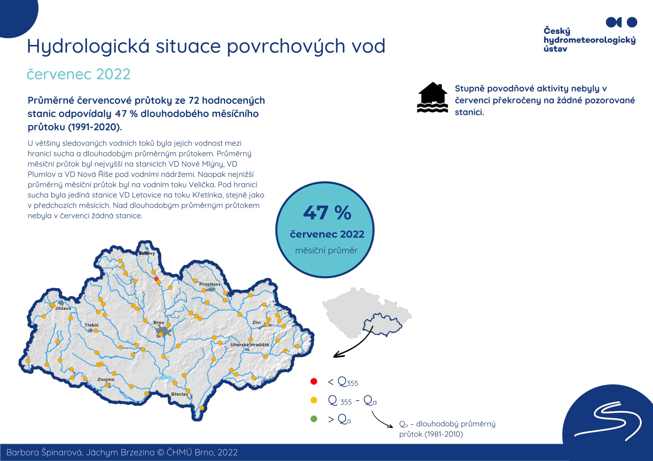 Hydrologická situace povrchových vod na pobočce Brno – červenec 20221 min čtení