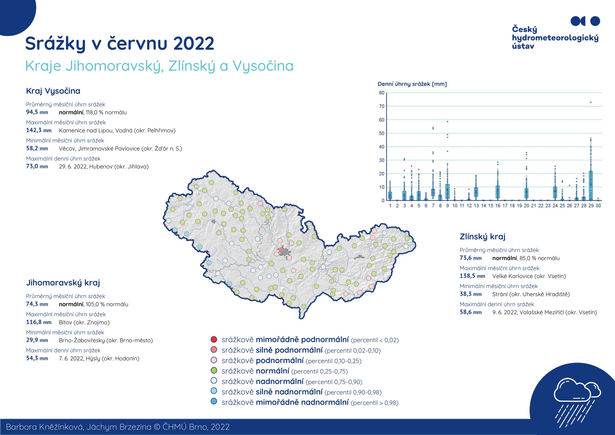 Množství srážek v červnu 2022 – Jihomoravský kraj, Zlínský kraj a Kraj Vysočina1 min čtení