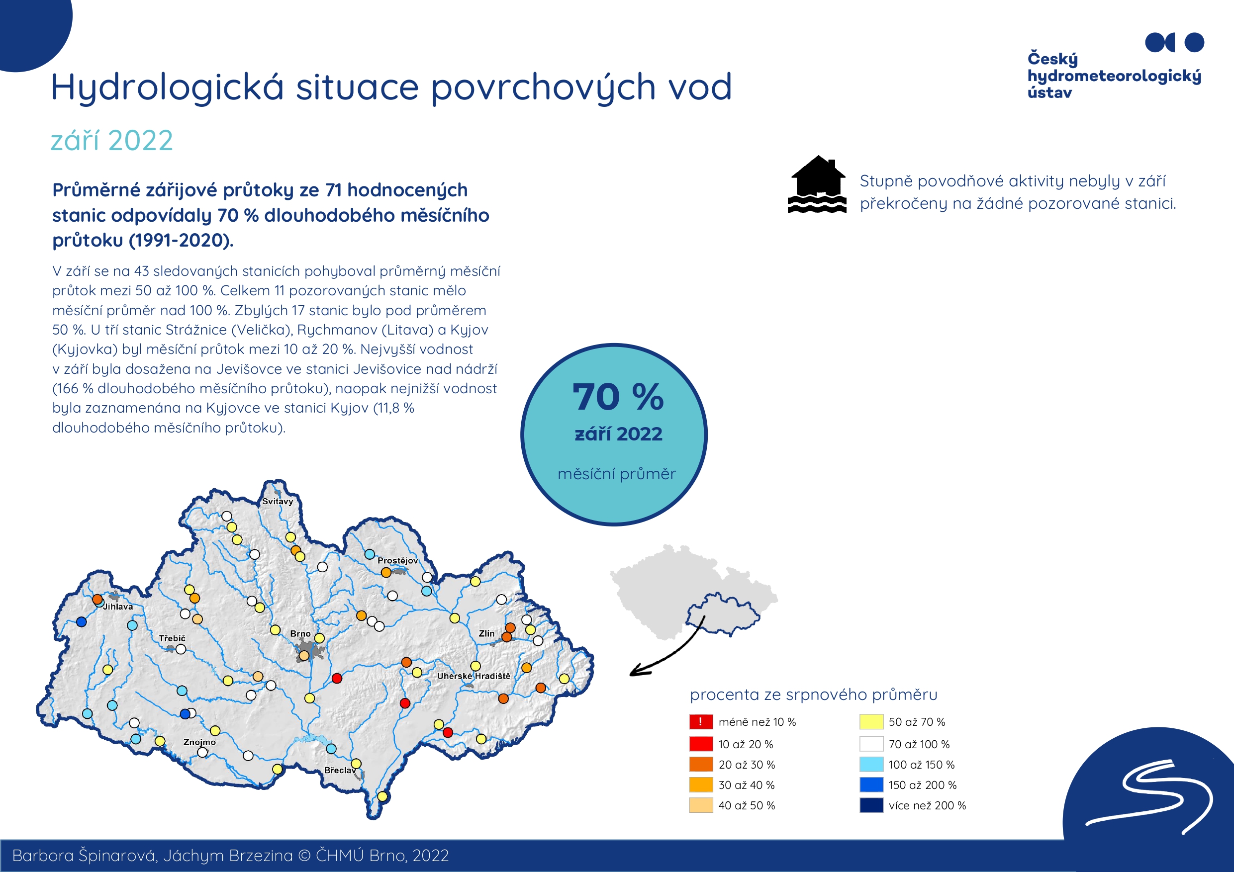 Hydrologická situace povrchových vod na pobočce Brno – září 20221 min čtení