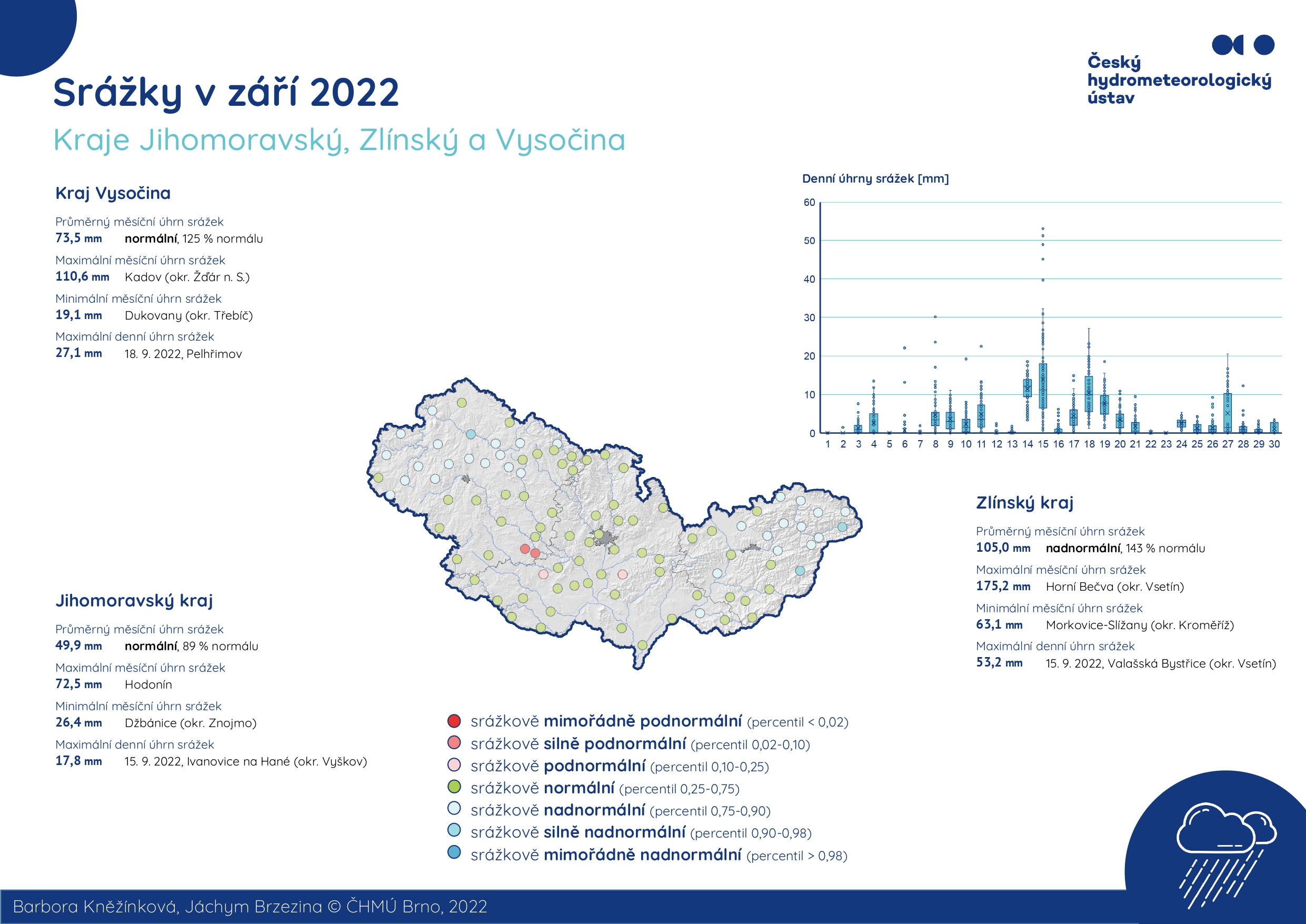 Množství srážek v září 2022 – Jihomoravský kraj, Zlínský kraj a Kraj Vysočina1 min čtení
