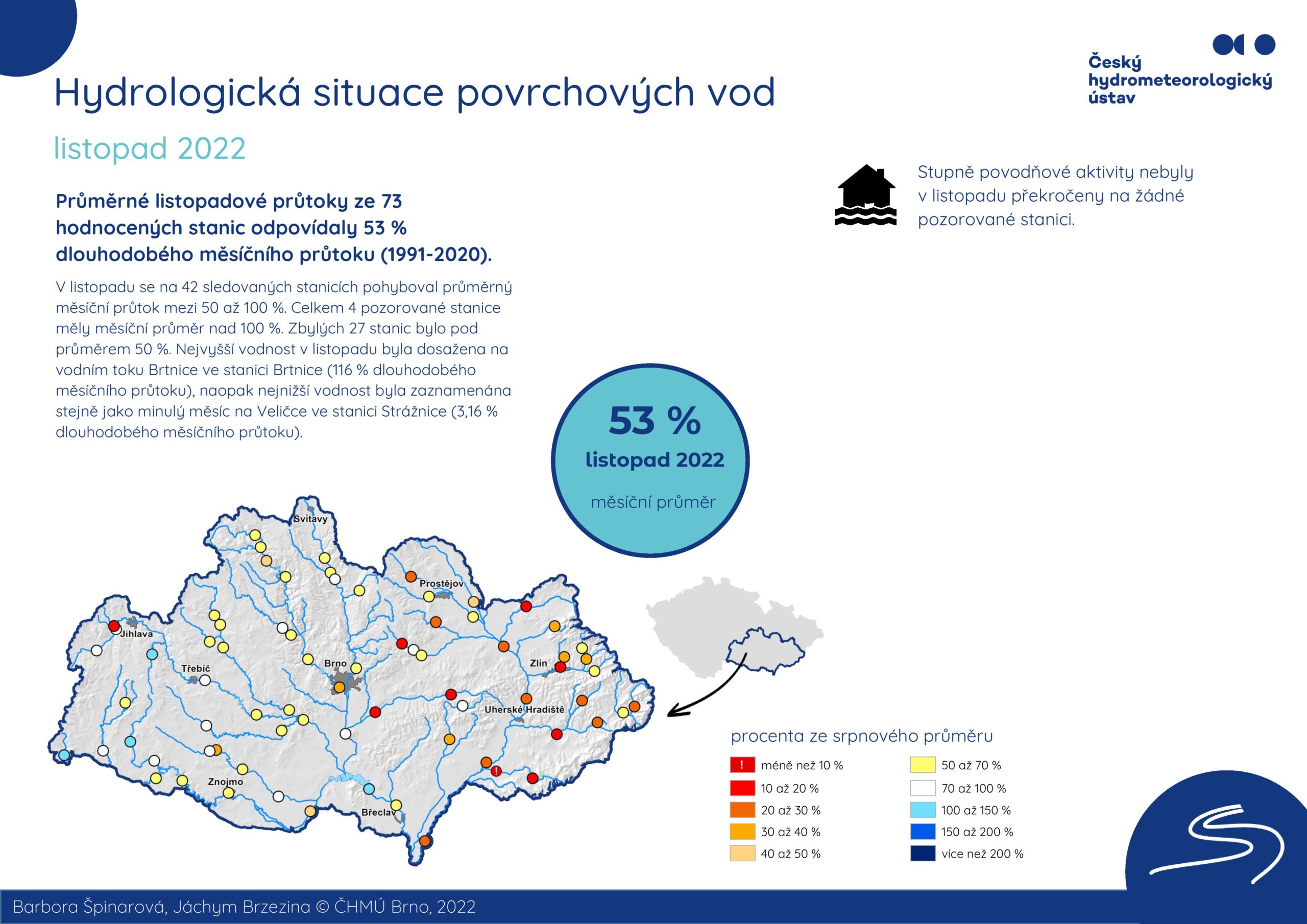Hydrologická situace povrchových vod na pobočce Brno – listopad 20221 min čtení