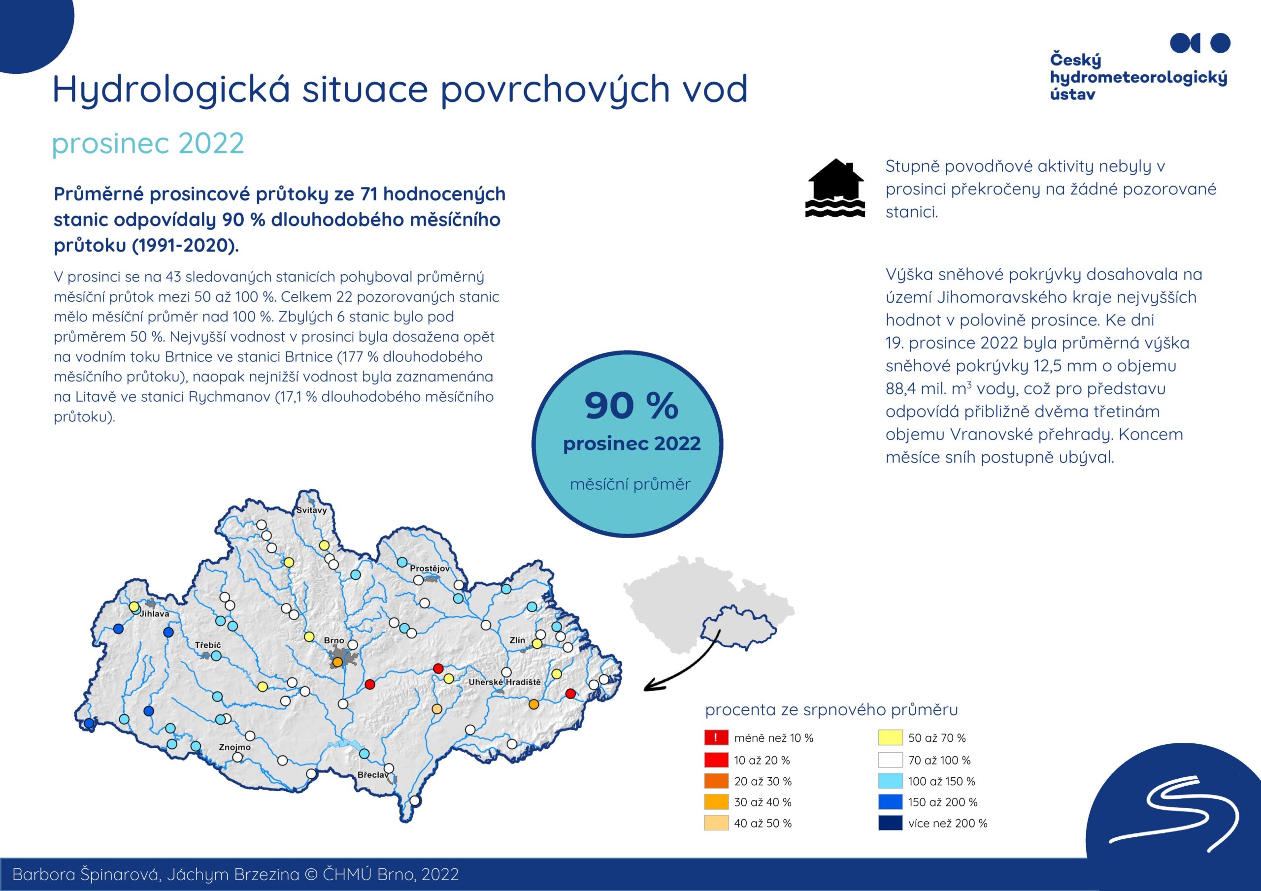 Hydrologická situace povrchových vod na pobočce Brno – prosinec 20221 min čtení