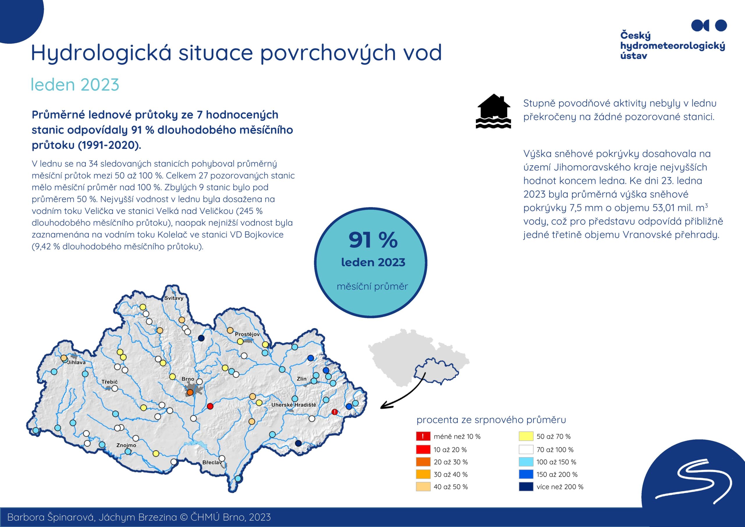 Hydrologická situace povrchových vod na pobočce Brno – leden 20231 min čtení