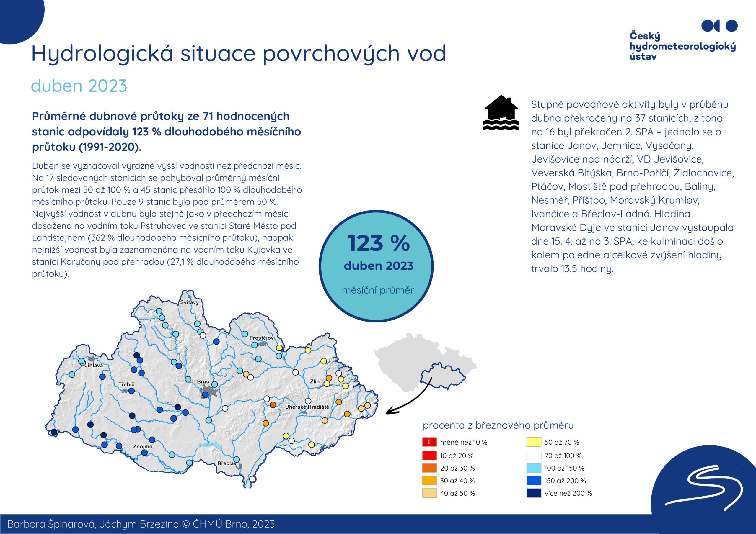 Hydrologická situace povrchových vod na pobočce Brno – duben 20231 min čtení