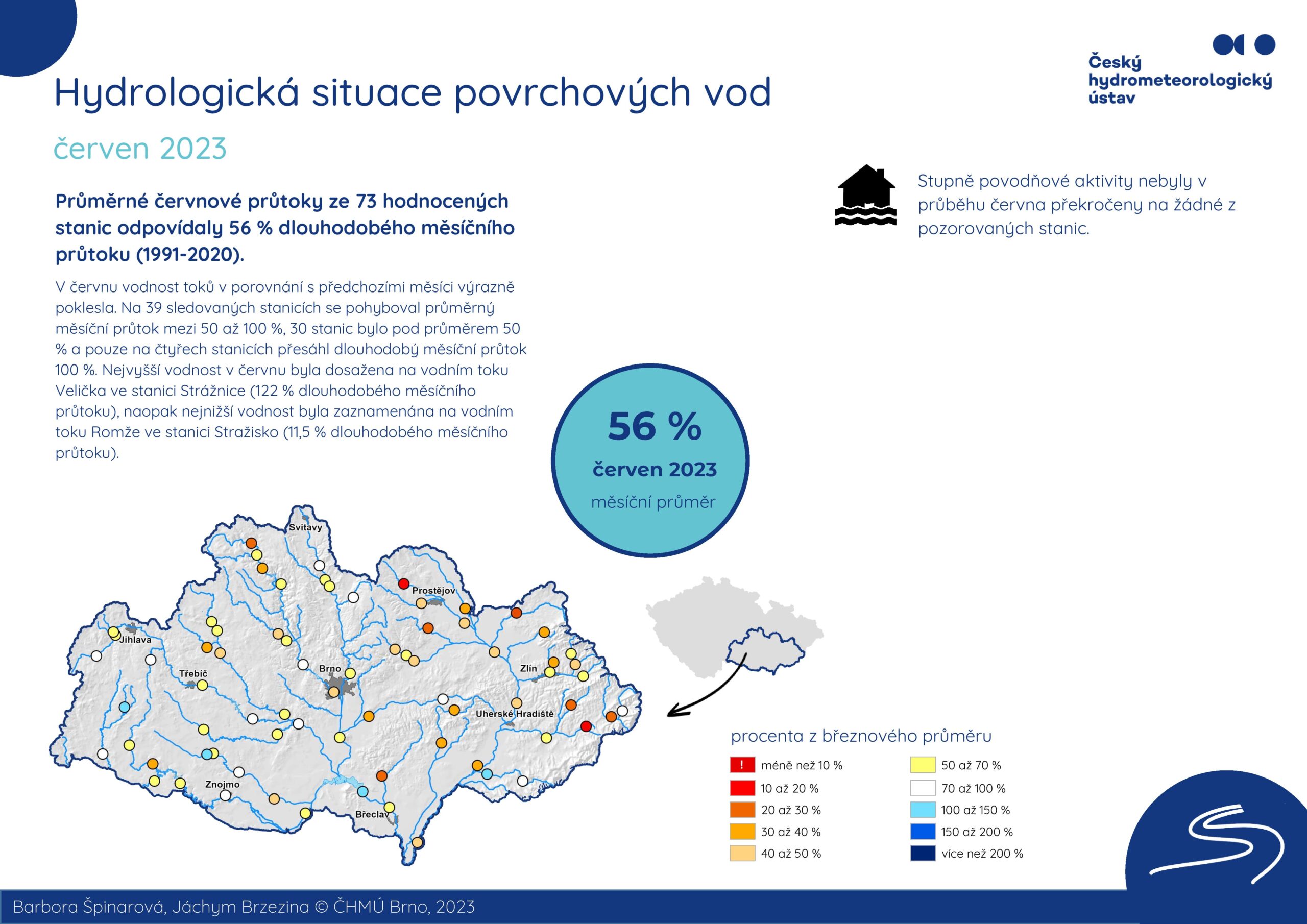 Hydrologická situace povrchových vod na pobočce Brno – červen 20231 min čtení