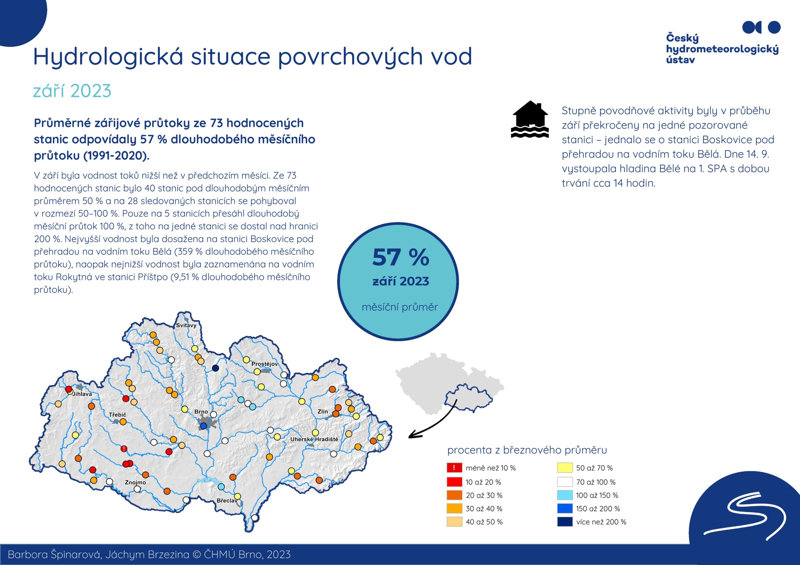 Hydrologická situace povrchových vod na pobočce Brno – září 20231 min čtení